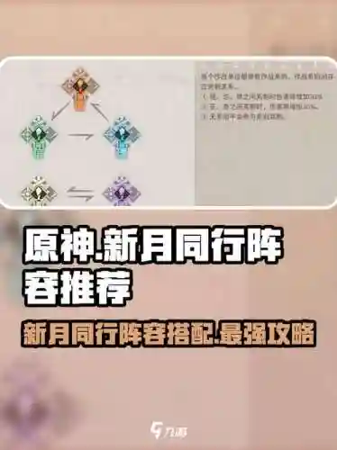 逐月时刻阵容推荐搭配，逐月逐日是什么意思
