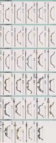 天涯明月刀代工武器值得做吗，天涯明月刀代工怎么做