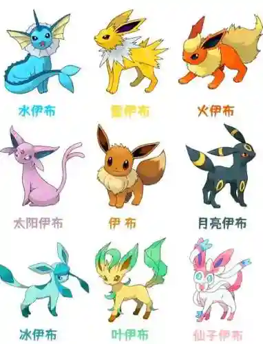 究极异兽阵容搭配，究极异兽哪个最强插图1