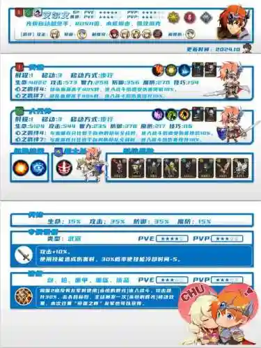 梦幻模拟战手游25文装备，梦幻模拟战25带什么技能