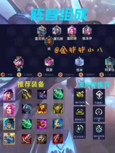 天天幻灵后期阵容搭配，天天幻灵手游插图1
