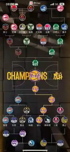 美国总冠军阵容搭配图片，nba总冠军阵容插图1