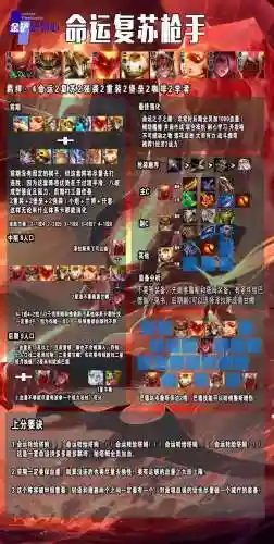 宿命武装最强阵容搭配，宿命适合哪些英雄