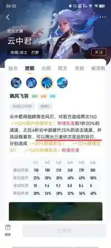 王者荣耀云中君的技能介绍，王者荣耀云中君的技能介绍图片