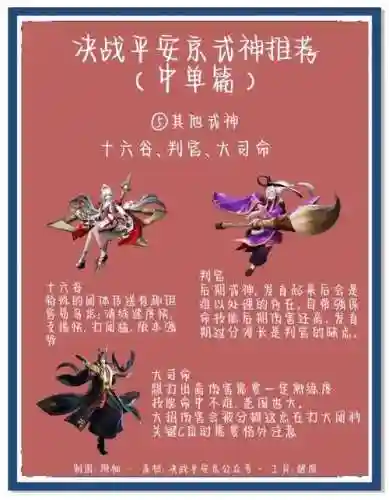 决战平安京少属攻略，平安京 少属插图1