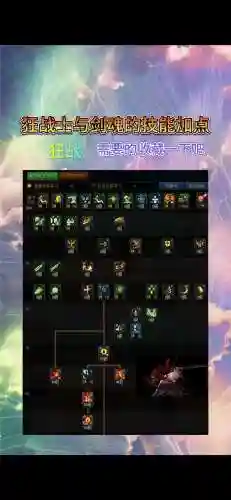 dnf改版后狂战士技能加点，dnf狂战士技能展示讲解好看视频插图1