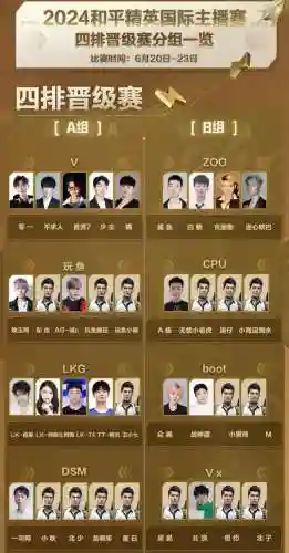 和平精英直播阵容搭配，和平精英团队直播插图1