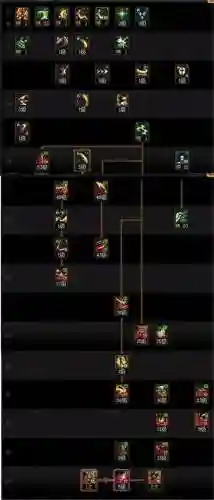 剑神魔战套技能加点2015，剑魔神话出装