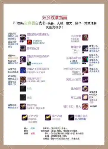 魔兽sf装备修改