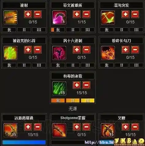 火炬之光2武器分类，火炬之光2装备属性大全插图1