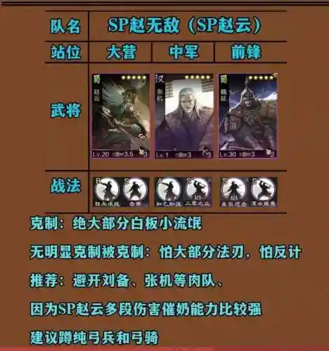 率土之滨种地打架阵容搭配，率土之滨种田党选哪个州