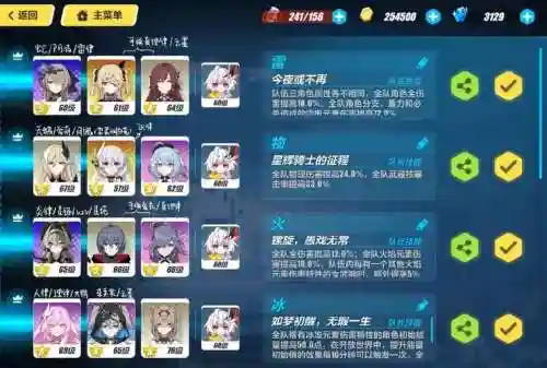 崩坏3勿忘阵容搭配，崩坏三勿忘阵容搭配2020