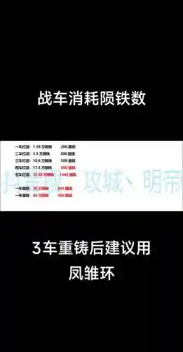 攻城掠地陨铁攻略，攻城掠地陨铁攻略最新