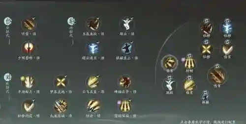 重制版剑三藏剑技能键位，剑三藏剑键位图