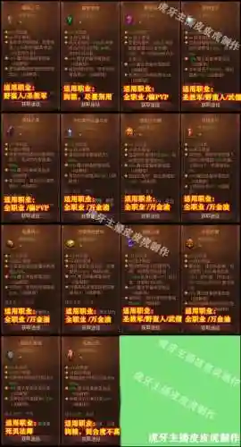 猎魔人装备选择，猎魔人配装插图1