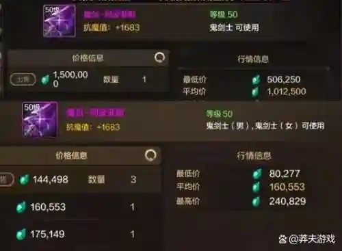 神器巅峰和装备关系，神器巅峰和装备关系怎么样插图1