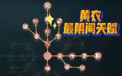 黄衣之主阵容搭配，黄衣之主技能怎么用啊