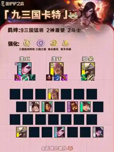 云顶之弈福星三国阵容搭配，云顶之弈福兴三国