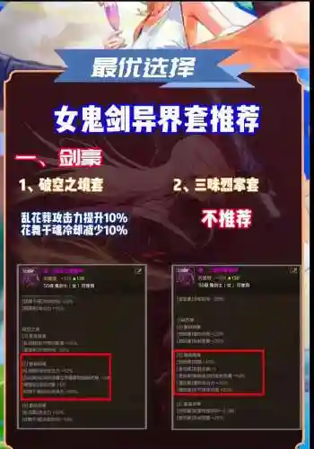 90级异界装备，异界套升级90有意义吗插图1