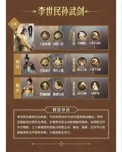 重返帝国零元党阵容搭配，重返帝国是啥游戏