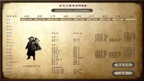 骑砍风云三国哪的装备最好，骑马与砍杀风云三国极品装备