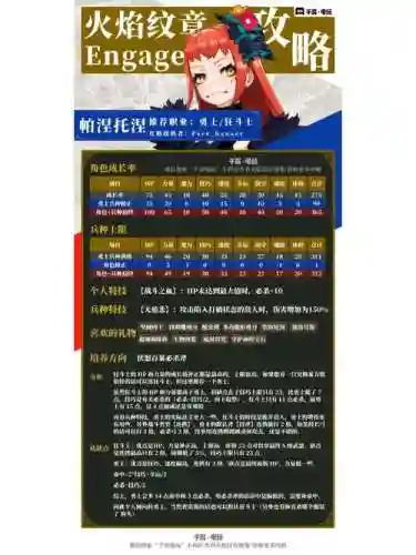 火焰纹章技能如何触发，火焰纹章主角技能培养插图1