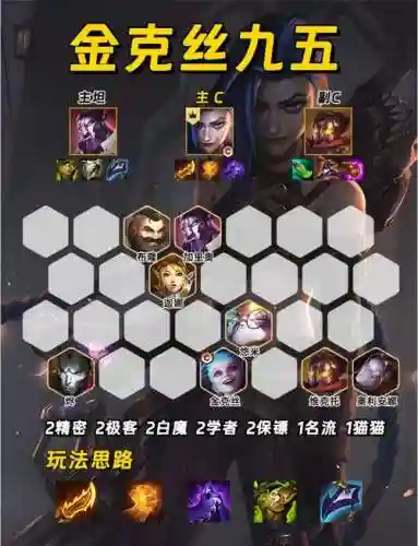 s6.5最新阵容搭配，s6t0阵容