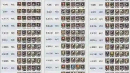 王国纪元打野装备推荐，王国纪元打怪用什么英雄