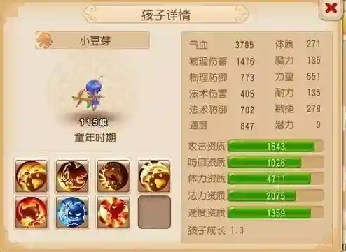 梦幻西游手游暴力狮驼的潜能点，梦幻手游暴力狮驼孩子