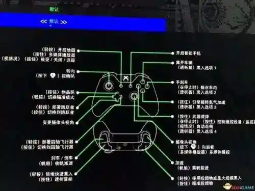 看门狗手柄不能收武器，看门狗手柄怎么收枪插图1