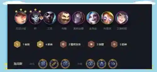保镖阵容搭配出装，保镖配什么武器