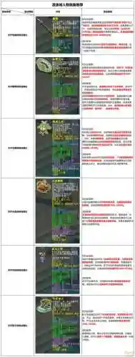 梦幻西游凌波城比武法宝，梦幻西游凌波城武器选择插图1