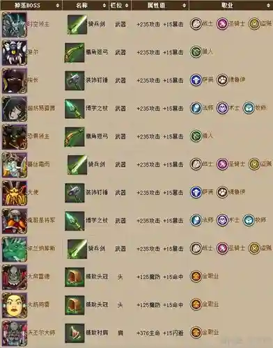 我叫mt合体前装备，我叫mt合体材料