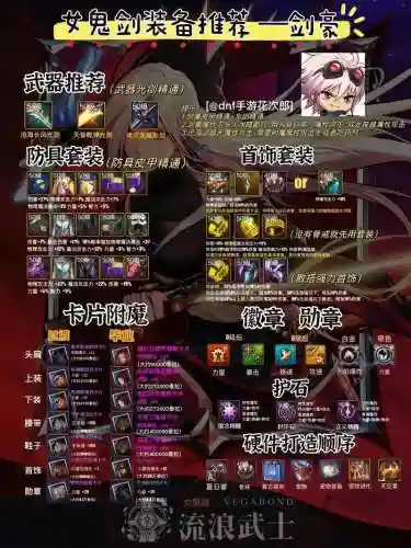 dnf剑豪二觉装备选择，dnf剑豪二觉任务在哪插图1