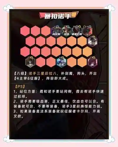 猎人闪电阵容