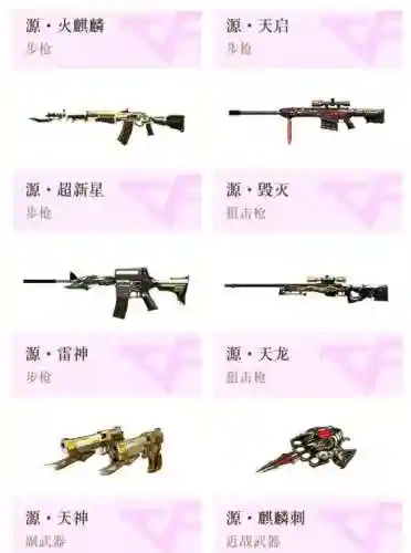 cf源系列武器哪个最好，cf源武器的区别