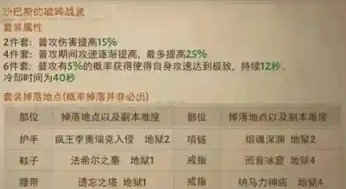 暗黑三主要技能位置，暗黑三主要技能位置大全插图1