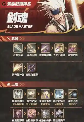剑魂远古打什么武器，远古剑魂整容插图1