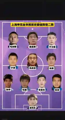 全华班夺冠阵容搭配，全华班能夺冠吗插图1