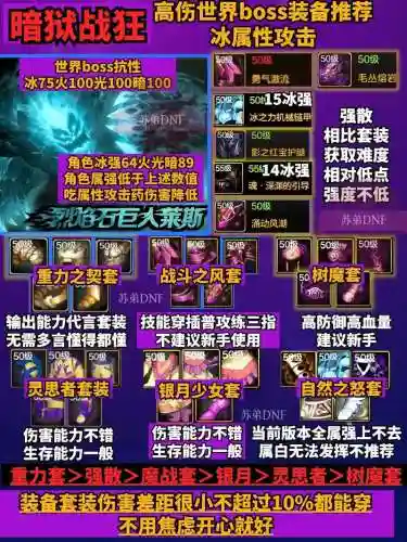 90级狂战pk装备搭配，狂战90b套哪套厉害插图1