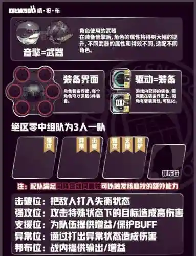少女前线装备hg夜战，少女前线夜战专属装备