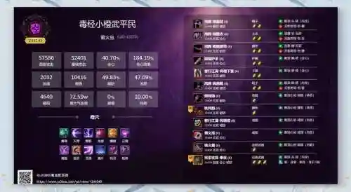 剑网三重置版pve装备，剑网三pve配装
