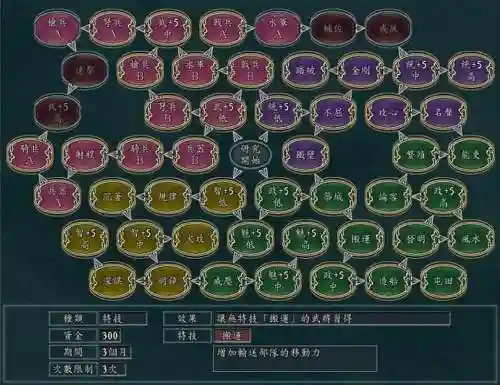 三国志11组合技能，三国志11武将技