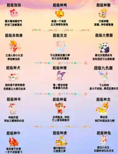 梦幻西游充点卡的神兽，梦幻西游点化神兽