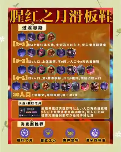 腥红之刃羁绊阵容怎么搭配，腥红之月羁绊效果插图1