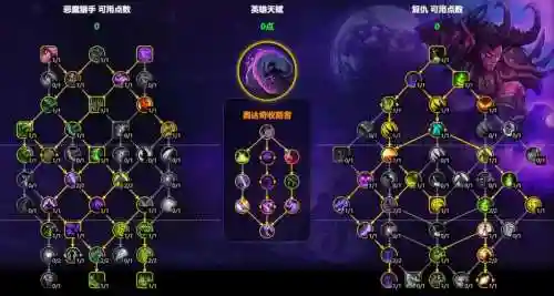 dh复仇天赋技能，复仇dh天赋怎么点插图1