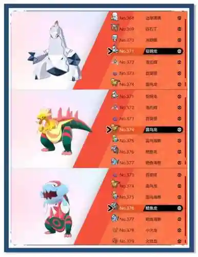 口袋妖怪复刻3d龙z技能，口袋妖怪复刻3d龙z性格