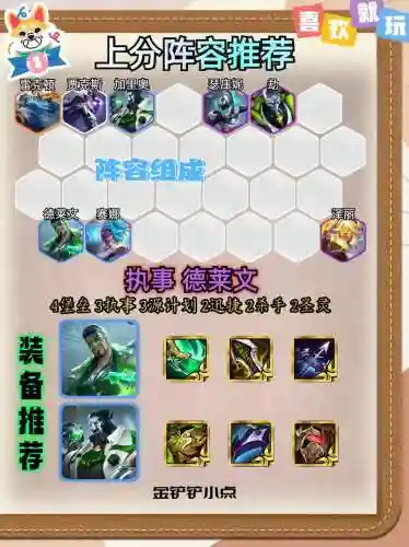 执事阵容装备推荐搭配，执事者选哪个