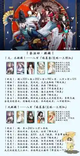 阴阳师随机角色搭配阵容，阴阳师随机式神