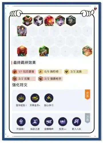 王者简易吃鸡最强阵容搭配插图1
